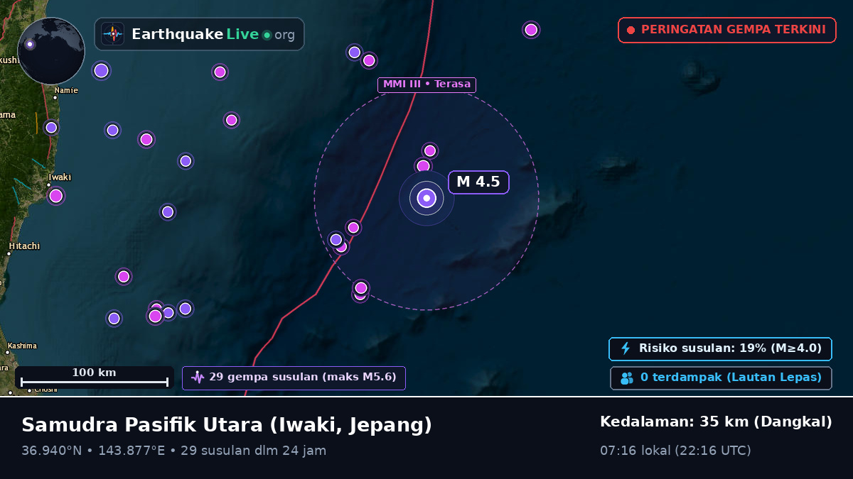 Samudra Pasifik Utara (Jepang)