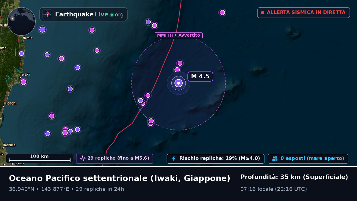 Oceano Pacifico settentrionale (Giappone)