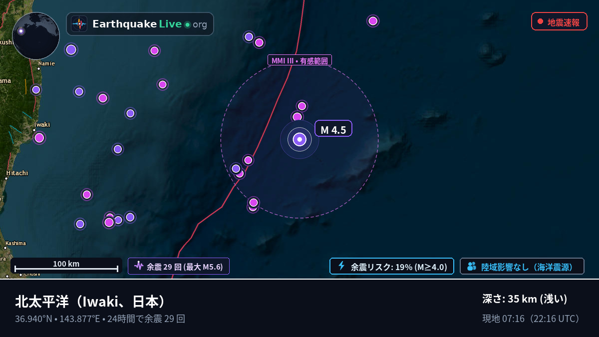 北太平洋 (日本)