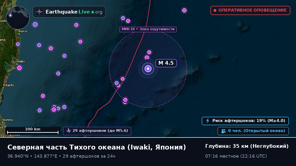 Северная часть Тихого океана (Япония)