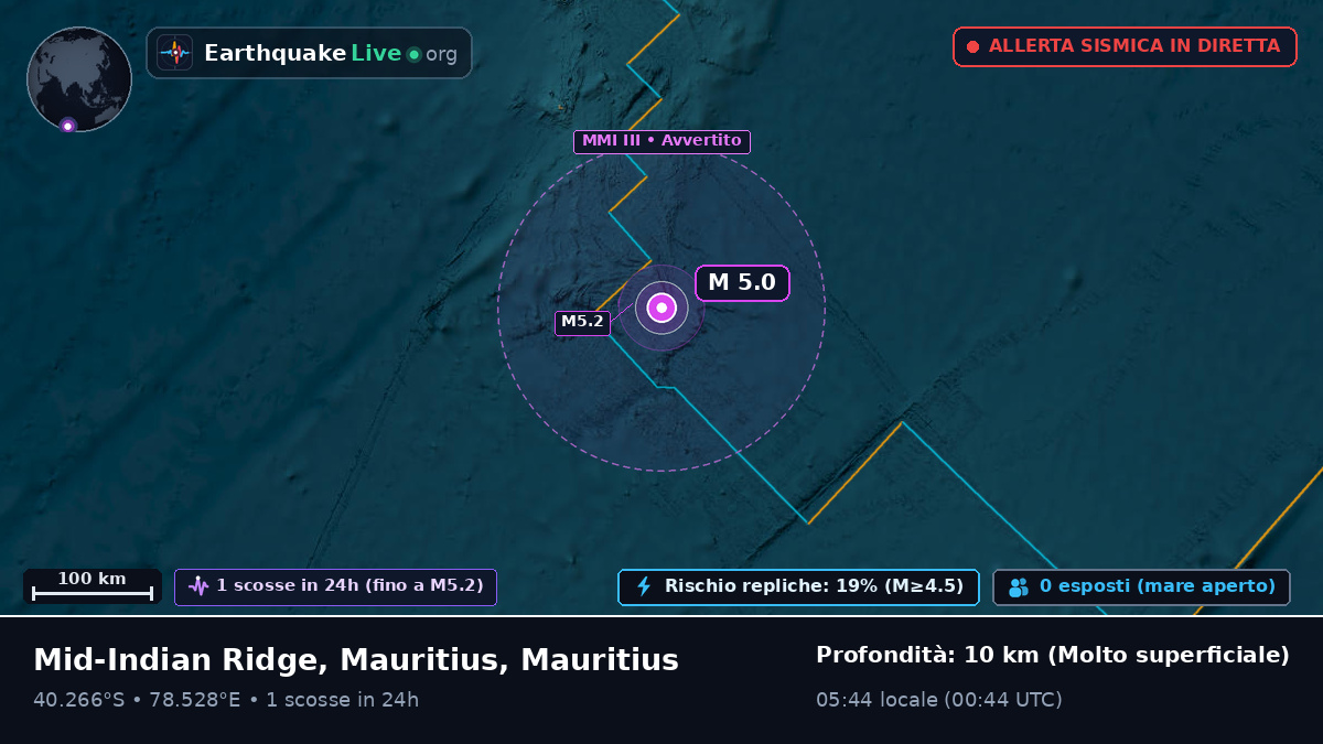 Oceano Indiano (Mauritius)