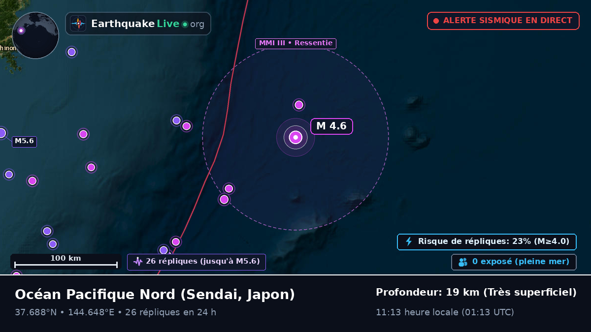 Océan Pacifique Nord (Japon)