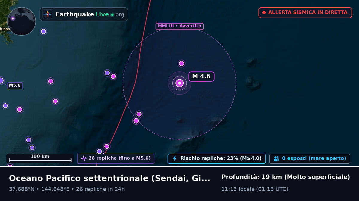 Oceano Pacifico settentrionale (Giappone)