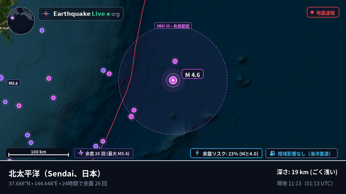 北太平洋 (日本)