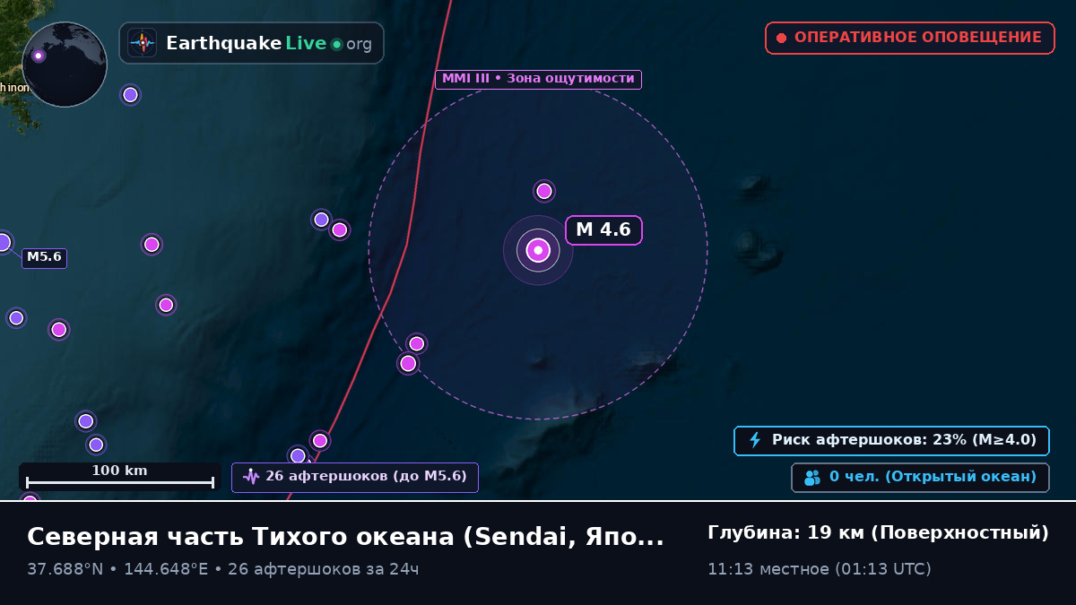 Северная часть Тихого океана (Япония)