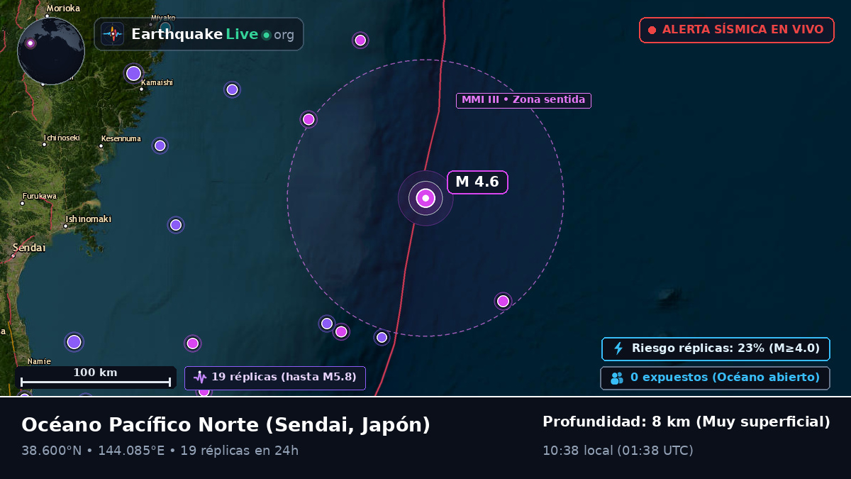 Océano Pacífico Norte (Japón)
