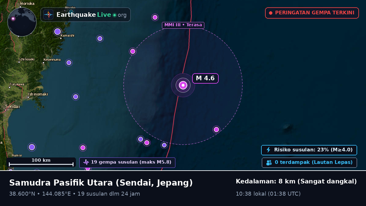 Samudra Pasifik Utara (Jepang)