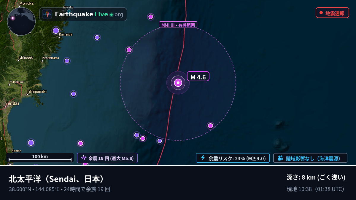 北太平洋 (日本)