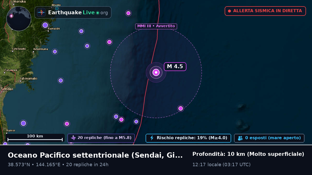 Oceano Pacifico settentrionale (Giappone)