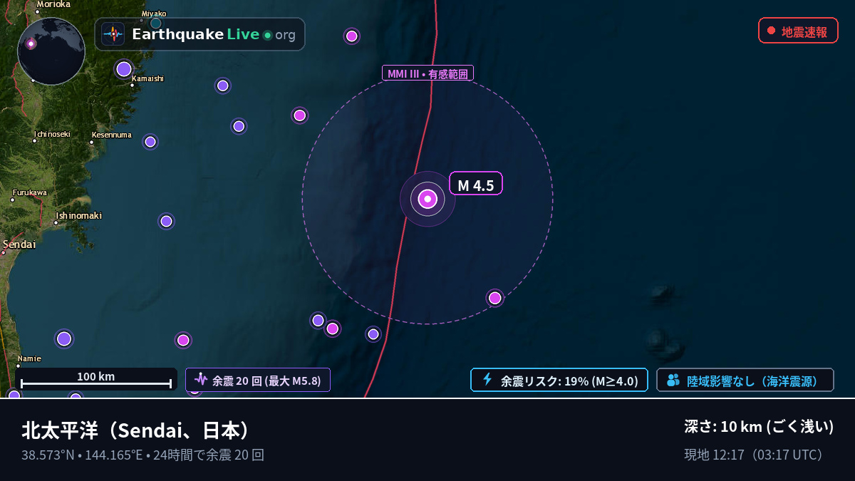 北太平洋 (日本)