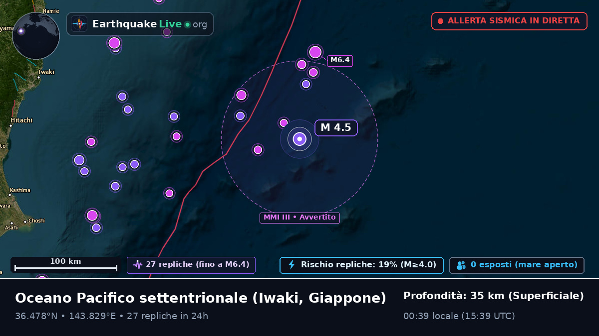 Oceano Pacifico settentrionale (Giappone)