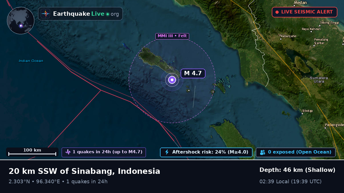 Indian Ocean (Indonesia)