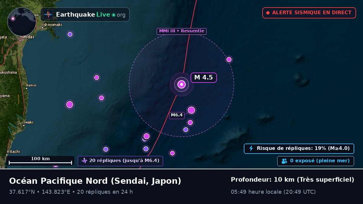 Océan Pacifique Nord (Japon)