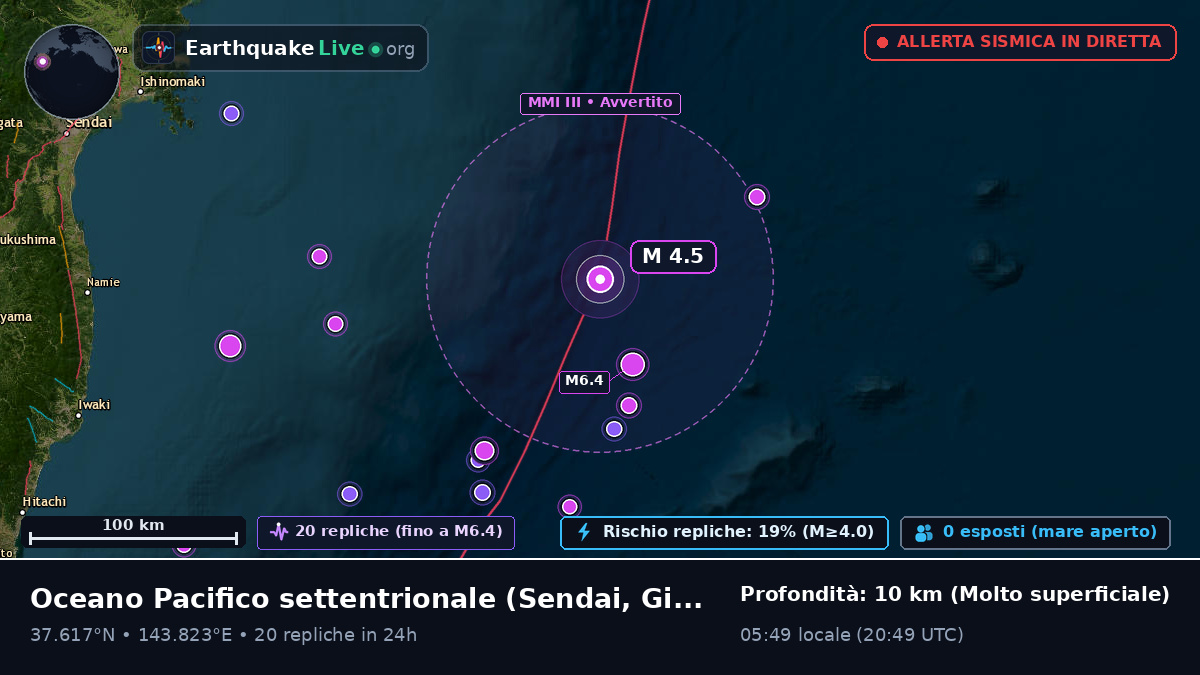 Oceano Pacifico settentrionale (Giappone)