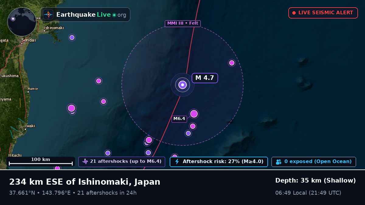 North Pacific Ocean (Japan)