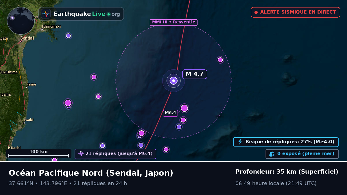 Océan Pacifique Nord (Japon)