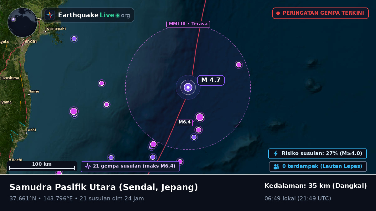 Samudra Pasifik Utara (Jepang)