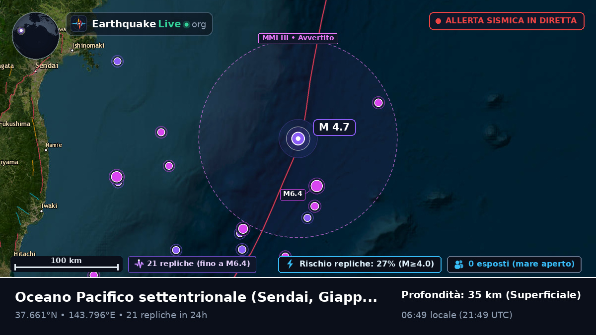 Oceano Pacifico settentrionale (Giappone)