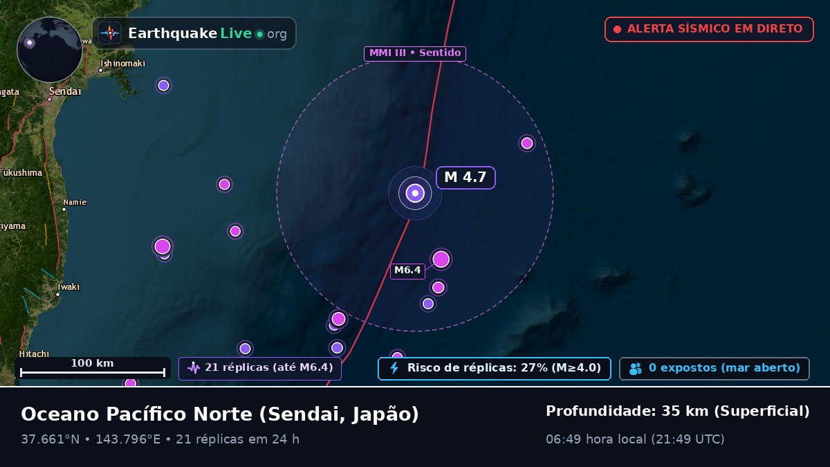 Oceano Pacífico Norte (Japão)