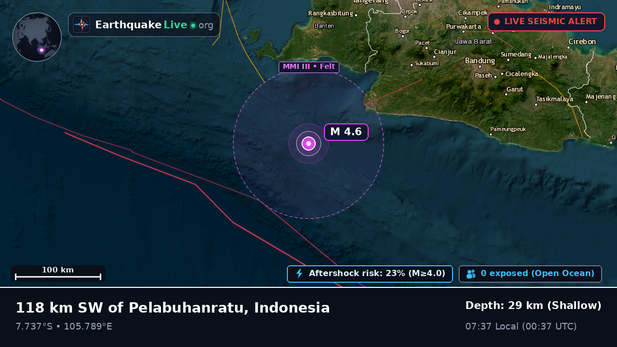 Off the coast of Bogor, Indonesia