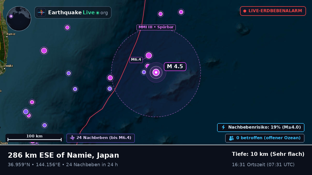 Nordpazifik (Japan)