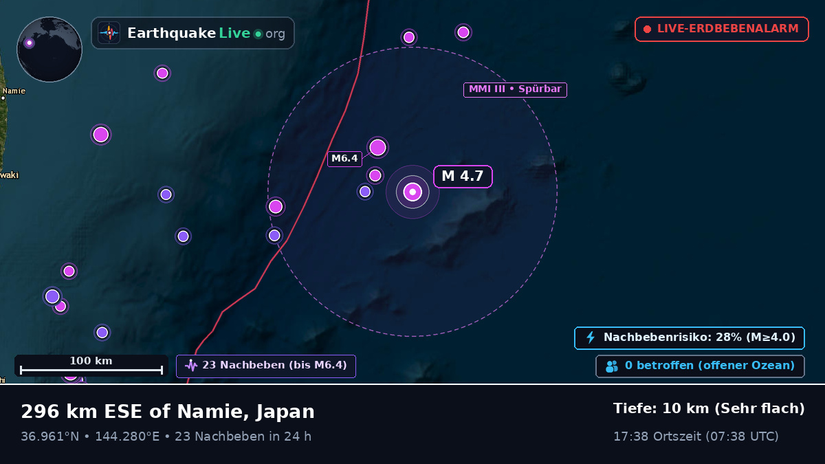 Nordpazifik (Japan)