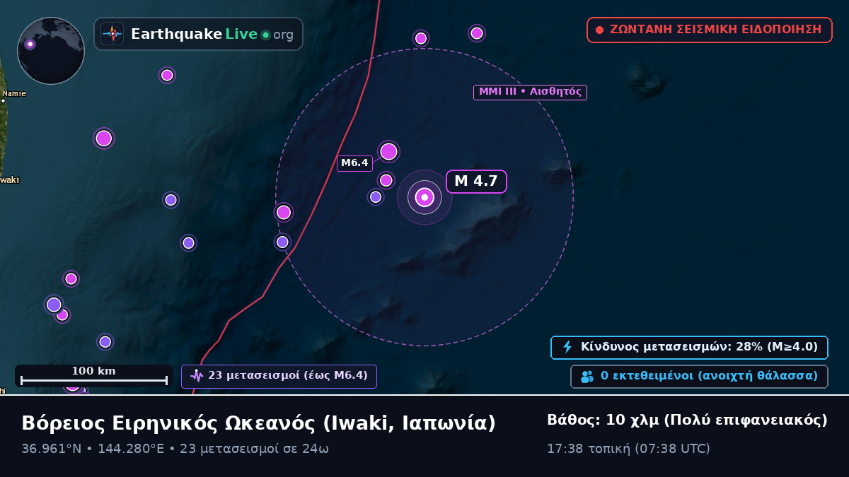 Βόρειος Ειρηνικός Ωκεανός (Ιαπωνία)