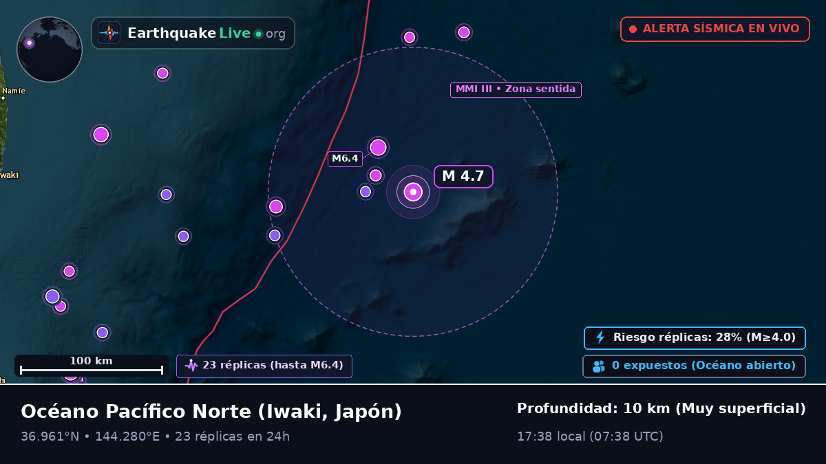 Océano Pacífico Norte (Japón)
