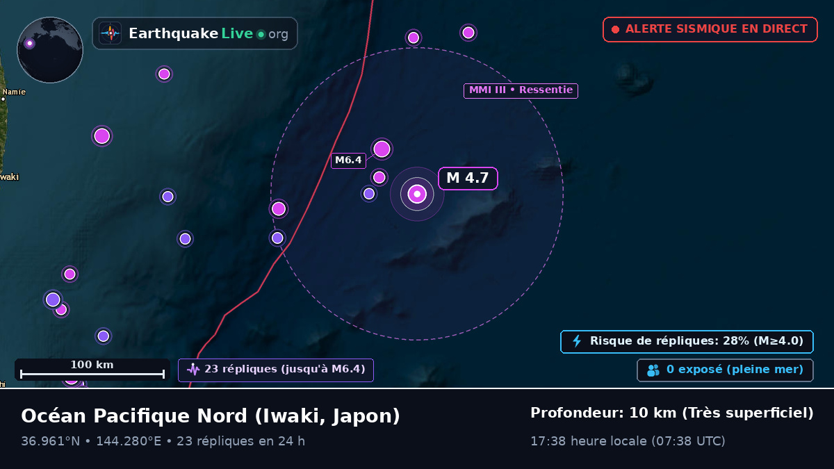 Océan Pacifique Nord (Japon)