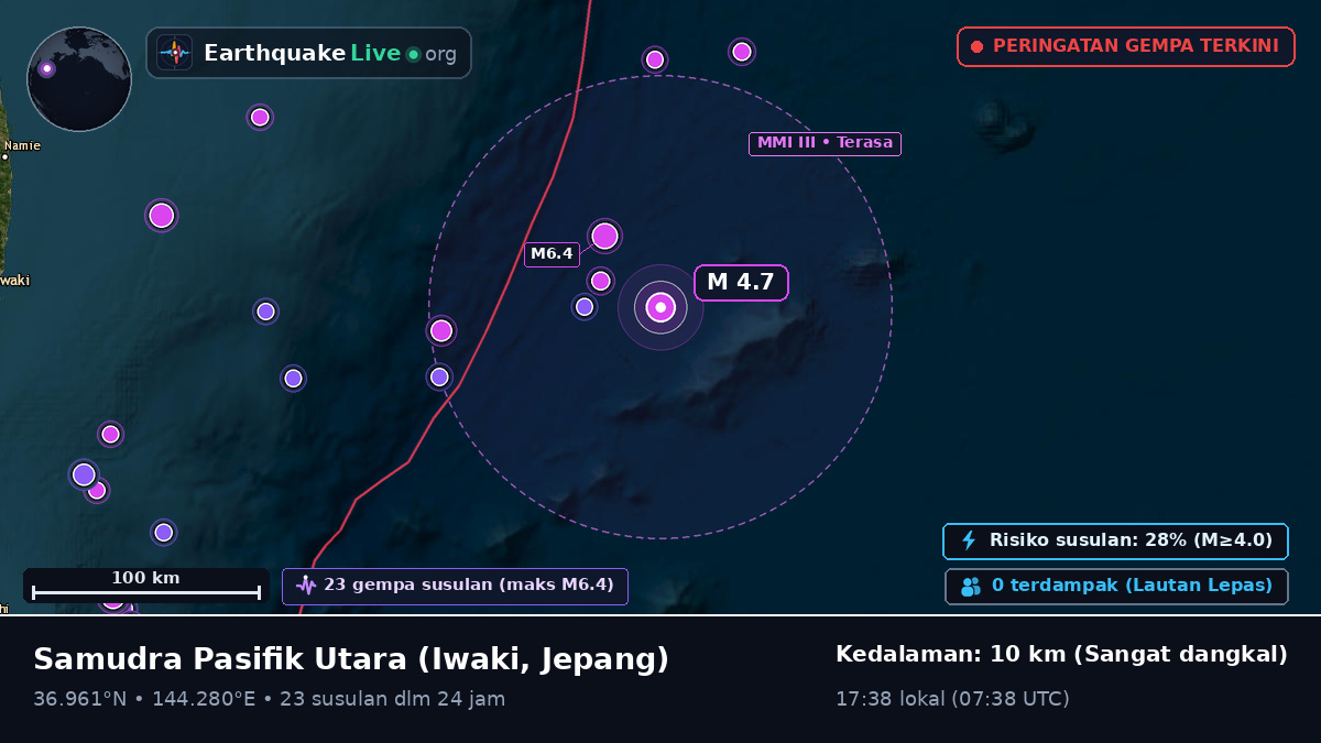 Samudra Pasifik Utara (Jepang)