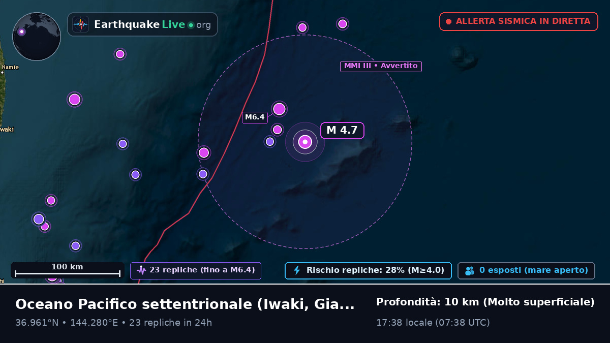 Oceano Pacifico settentrionale (Giappone)