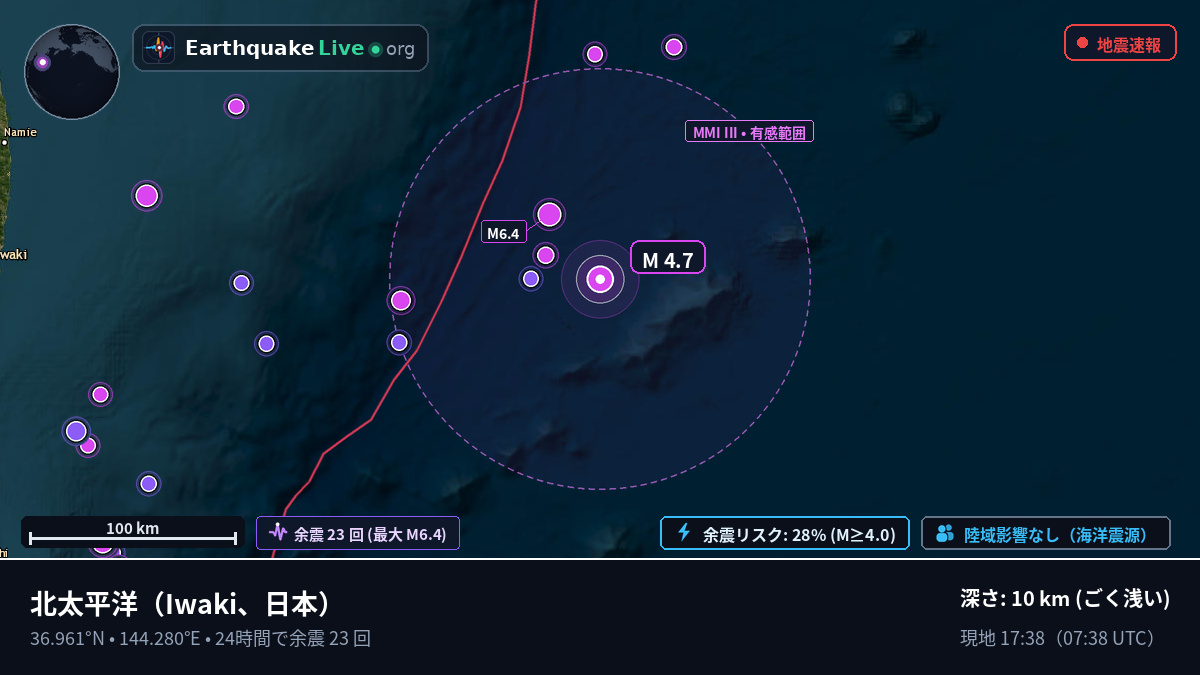 北太平洋 (日本)