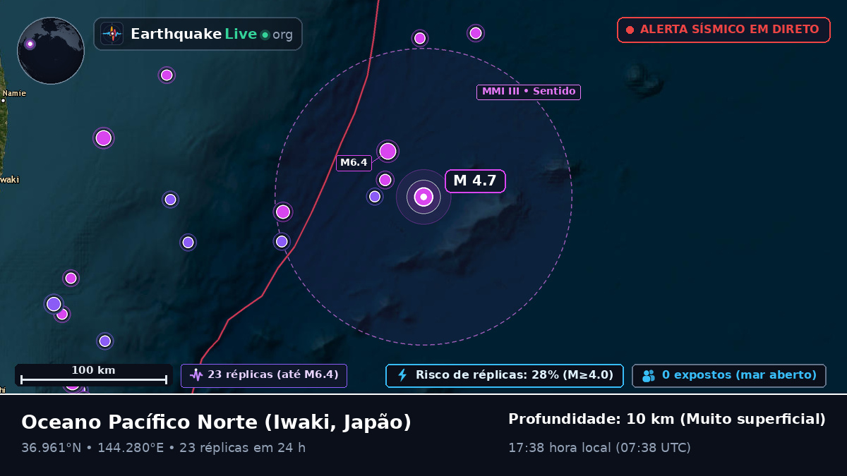 Oceano Pacífico Norte (Japão)