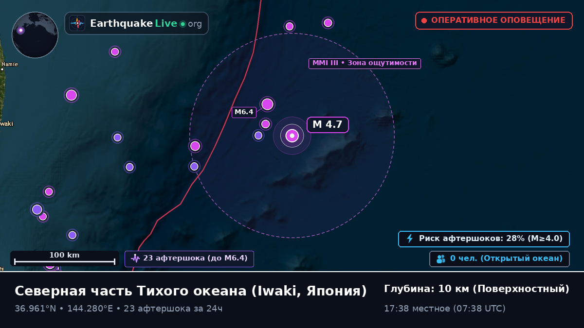 Северная часть Тихого океана (Япония)
