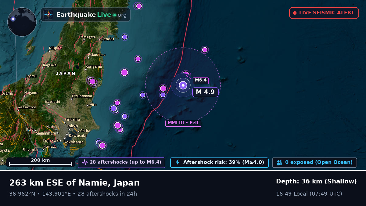 North Pacific Ocean (Japan)
