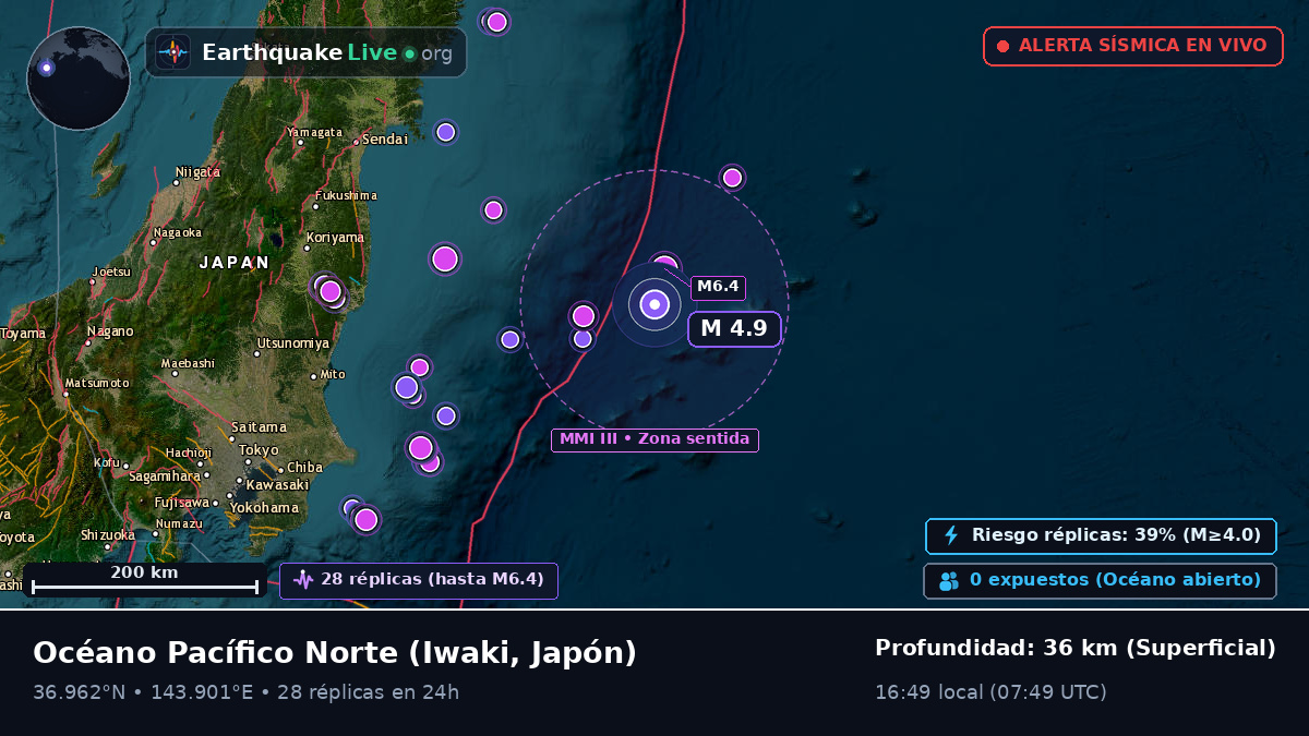 Océano Pacífico Norte (Japón)