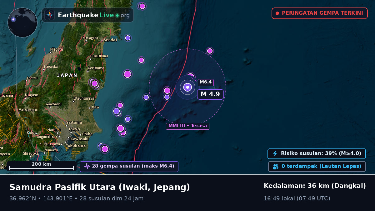 Samudra Pasifik Utara (Jepang)