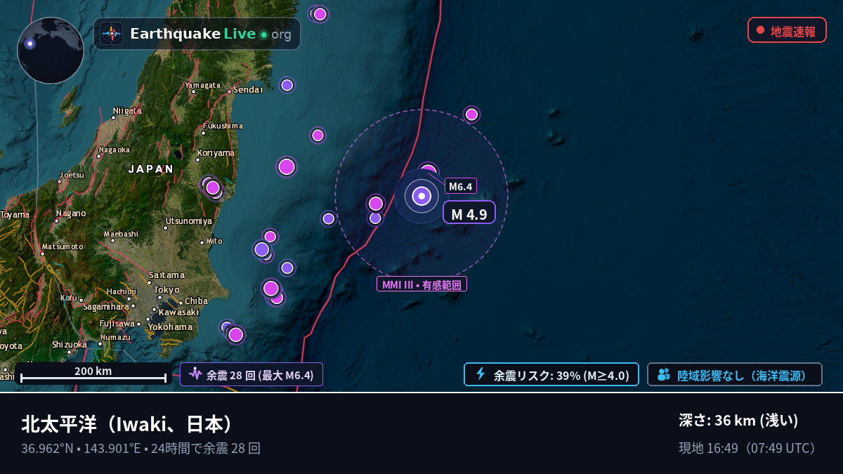 北太平洋 (日本)