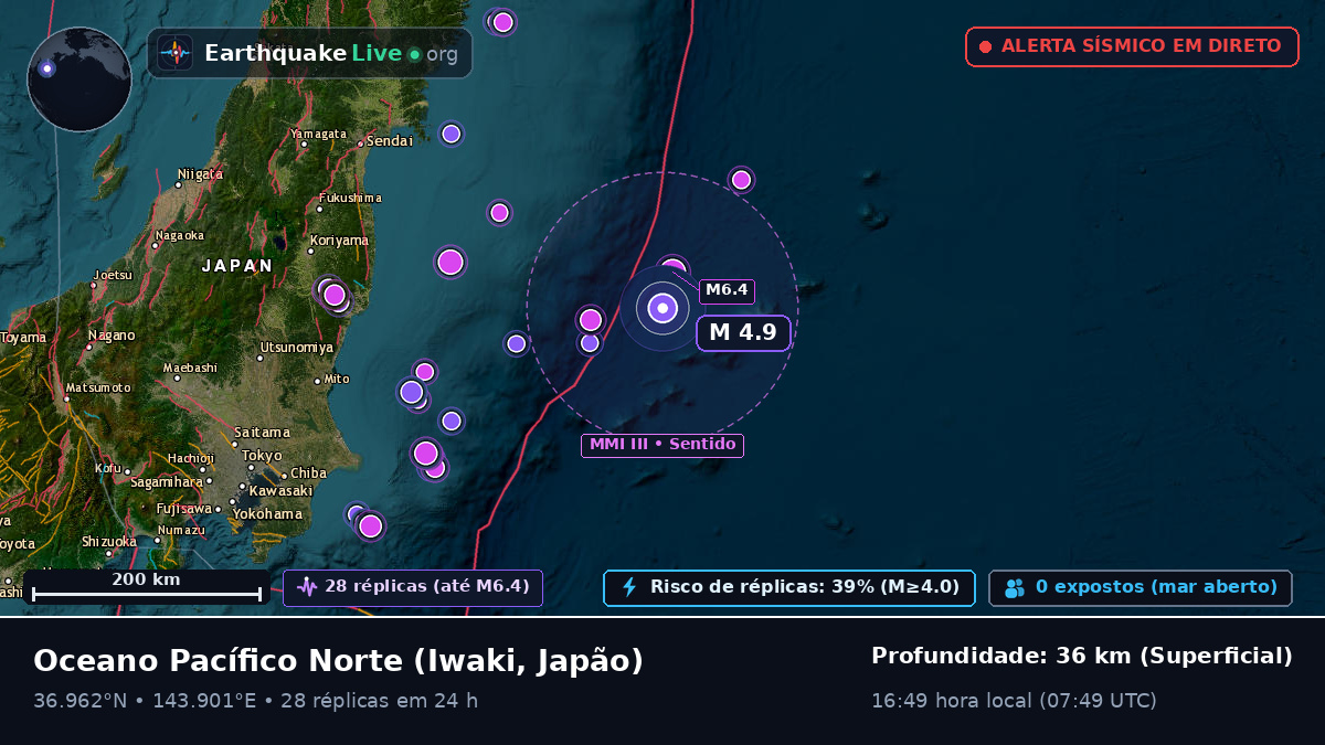 Oceano Pacífico Norte (Japão)
