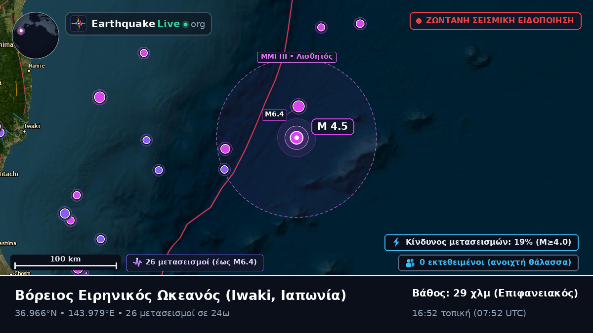 Βόρειος Ειρηνικός Ωκεανός (Ιαπωνία)
