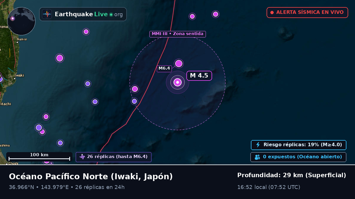 Océano Pacífico Norte (Japón)