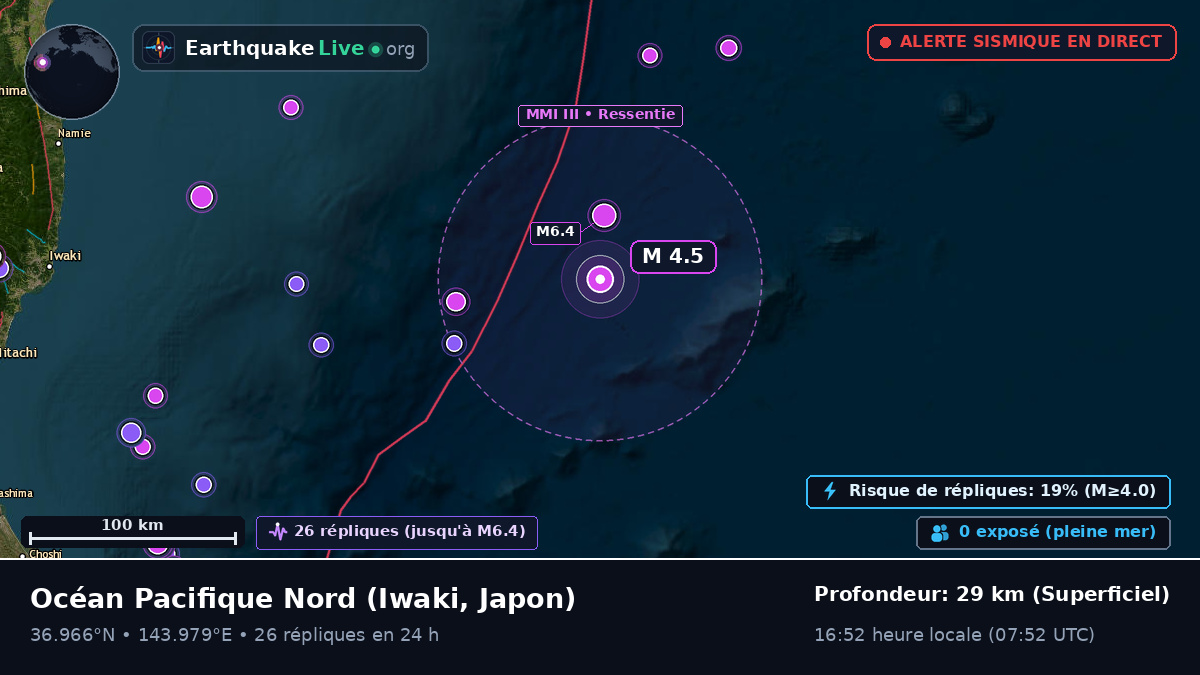 Océan Pacifique Nord (Japon)