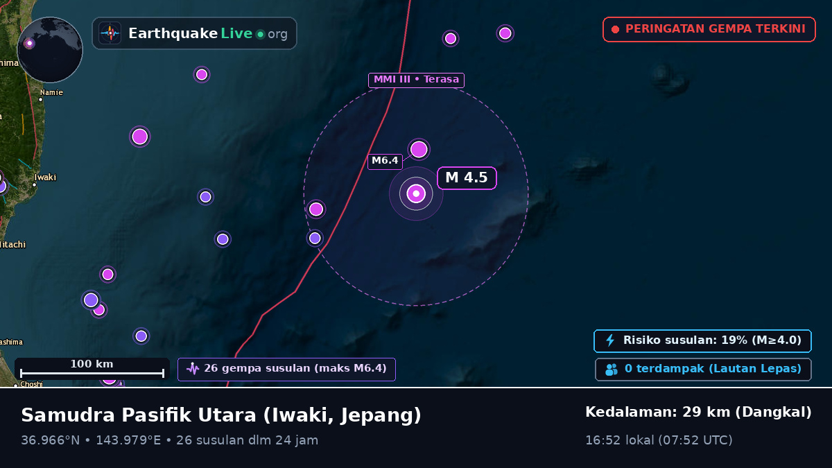 Samudra Pasifik Utara (Jepang)