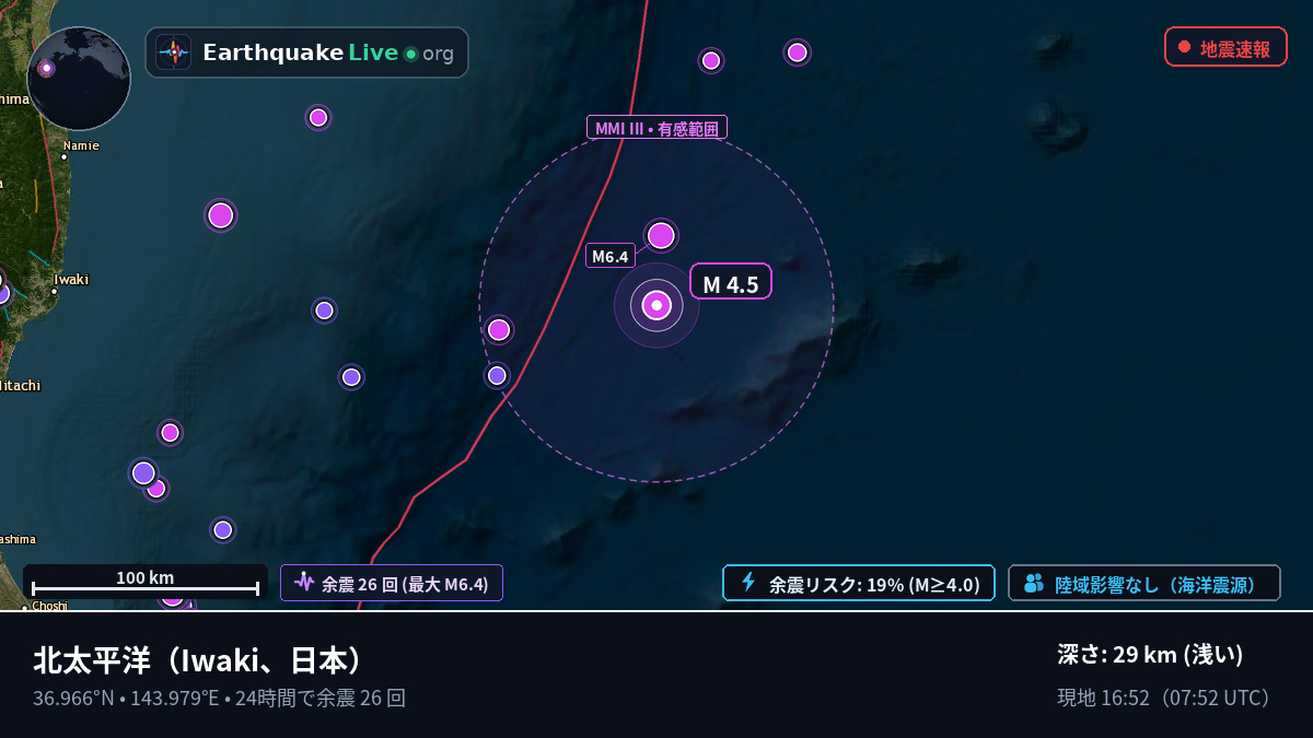 北太平洋 (日本)