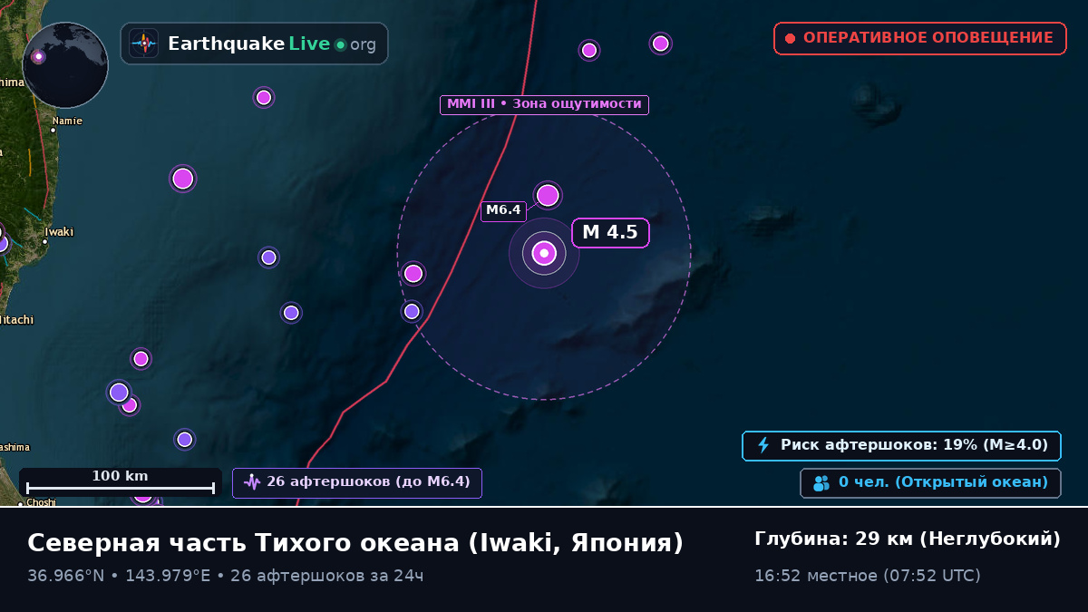 Северная часть Тихого океана (Япония)