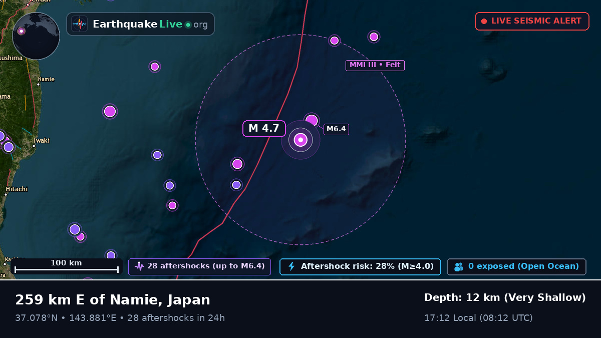 North Pacific Ocean (Japan)