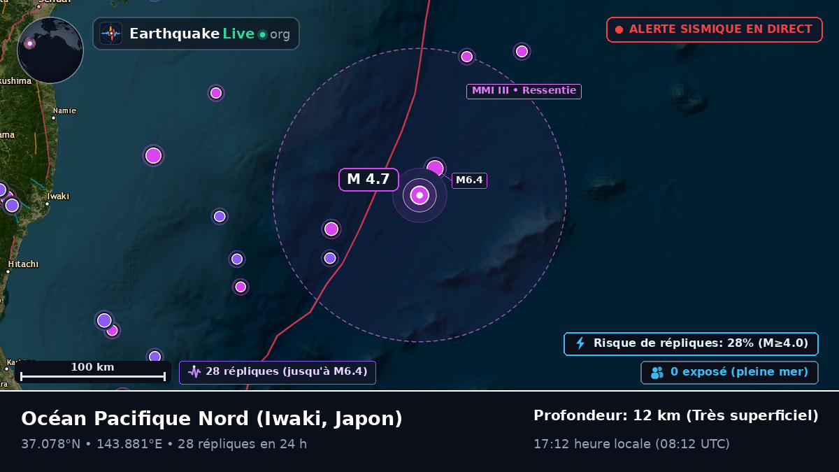 Océan Pacifique Nord (Japon)