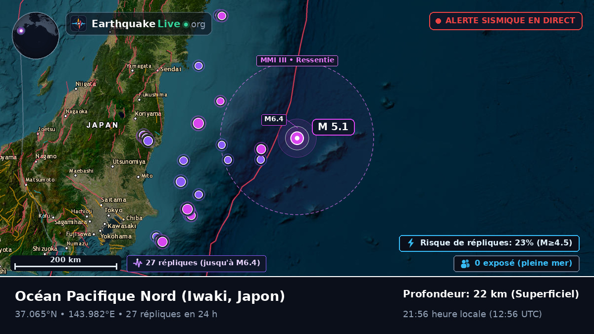 Océan Pacifique Nord (Japon)