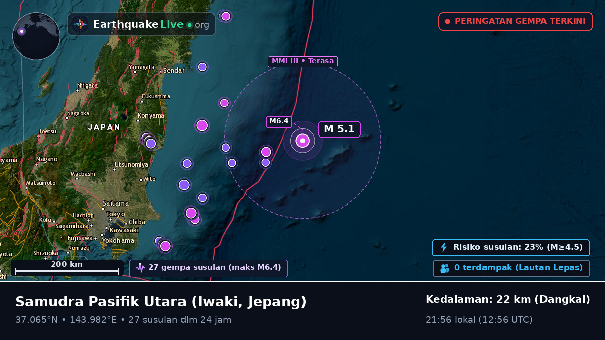 Samudra Pasifik Utara (Jepang)