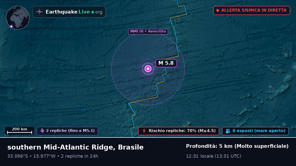 Oceano Atlantico meridionale (Brasile)